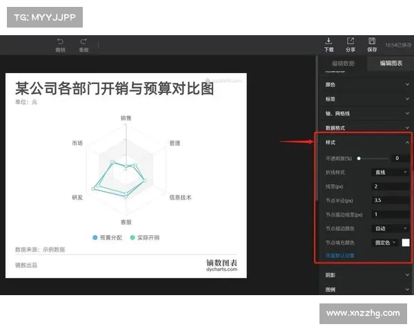 全面解析NBA技术统计指标及其对球员表现的影响与评价标准 全面解析NBA技术统计指标及其对球员表现的影响与评价标准