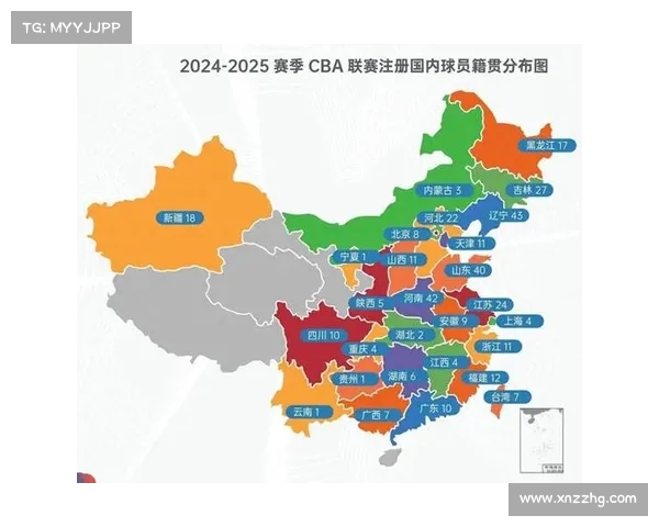 CBA联赛最新动态：球队阵容调整与新赛季展望深度解析